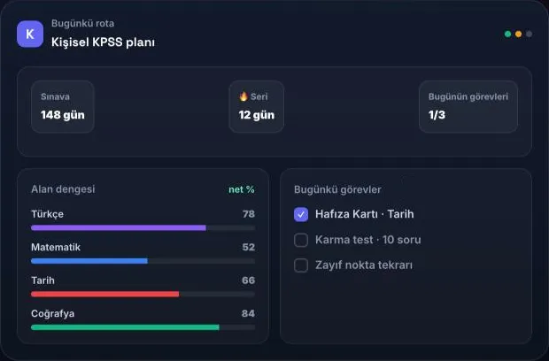 KavrIQ personal KPSS study plan screen